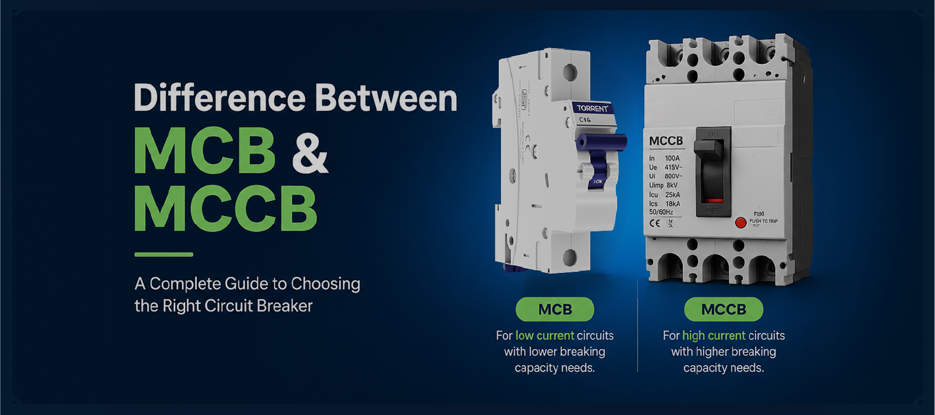 Difference Between MCB and MCCB