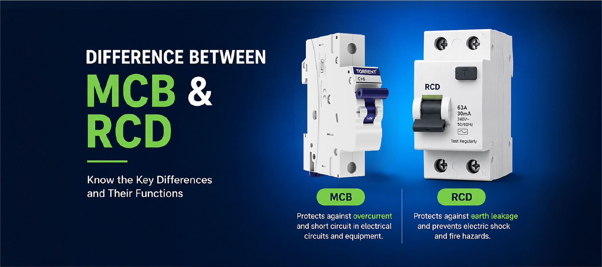 Difference Between MCB and RCD