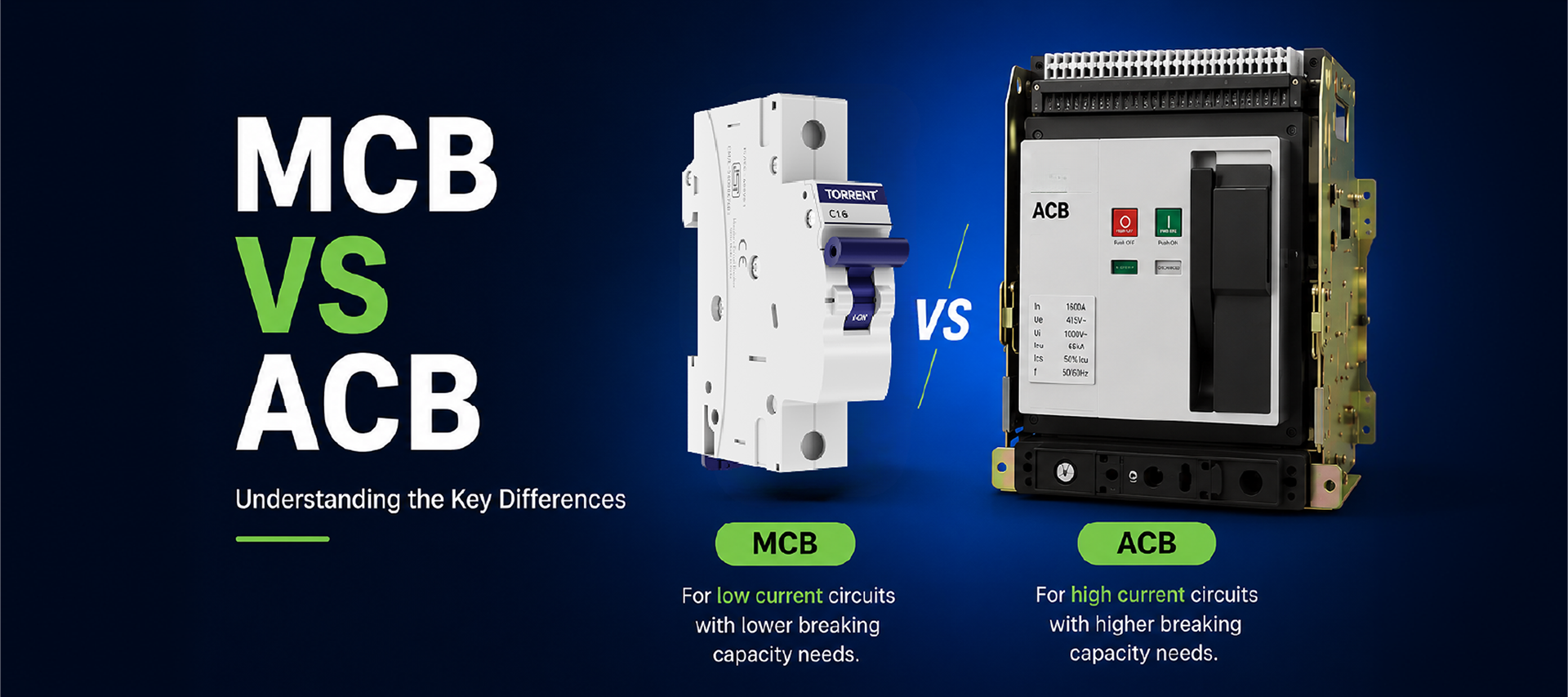 MCB vs ACB