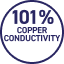 101% Copper Conductivity